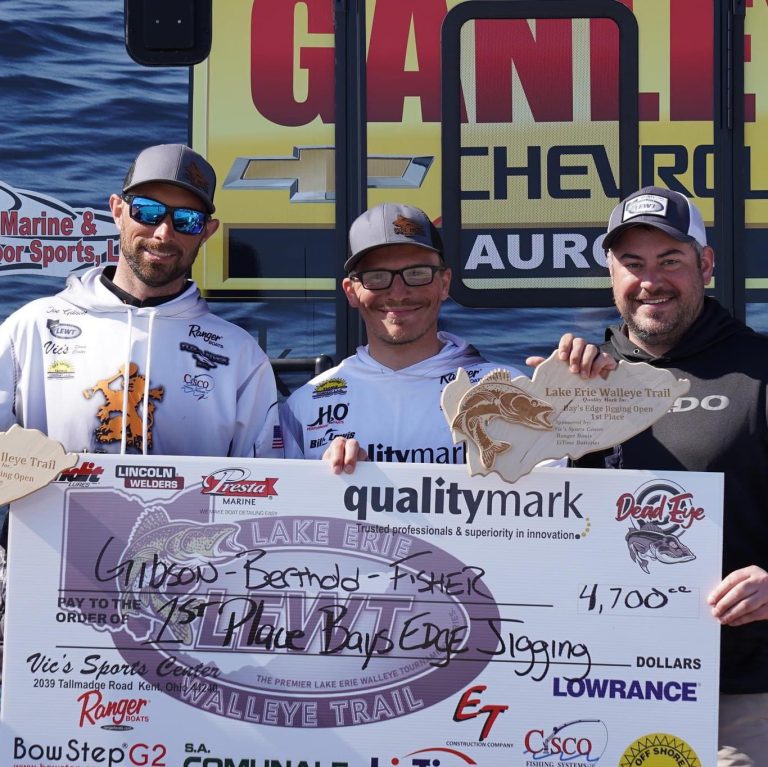 Read more about the article LEWT 2024 Bay’s Edge Results ~ 4.21.24
